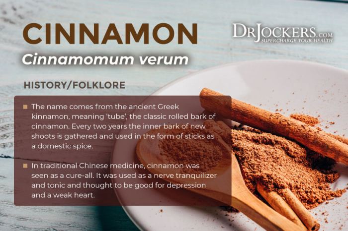 Cinnamon 101: Nutrition, Benefits, How To Use, Buy, Store | Cinnamon: A ... Cinnamon 101: Nutrition, Benefits, How To Use, Buy, Store | Cinnamon: A ...