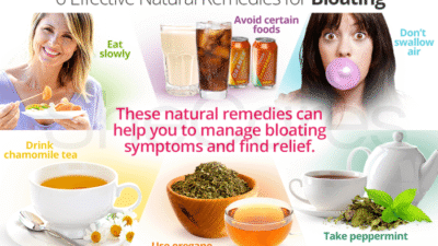 Teh Herbal untuk Mengatasi Kembung Panduan Lengkap
